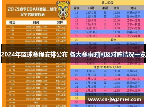 2024年篮球赛程安排公布 各大赛事时间及对阵情况一览
