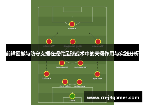 前锋回撤与防守支援在现代足球战术中的关键作用与实践分析