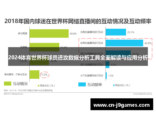 2024体育世界杯球员进攻数据分析工具全面解读与应用分析