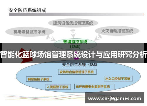 智能化篮球场馆管理系统设计与应用研究分析