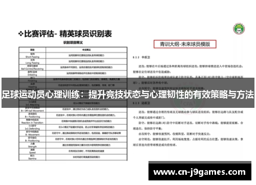 足球运动员心理训练：提升竞技状态与心理韧性的有效策略与方法