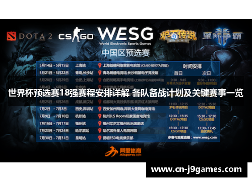 世界杯预选赛18强赛程安排详解 各队备战计划及关键赛事一览