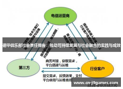 德甲俱乐部社会责任报告：推动可持续发展与社会融合的实践与成效