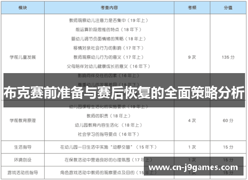 布克赛前准备与赛后恢复的全面策略分析