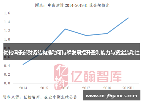 优化俱乐部财务结构推动可持续发展提升盈利能力与资金流动性