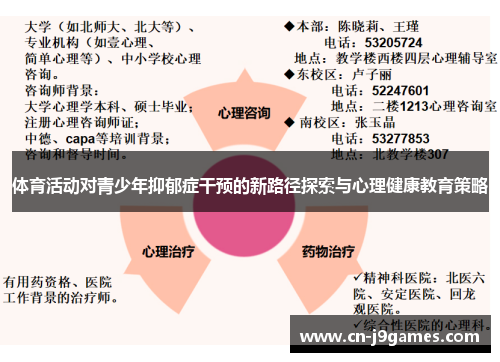 体育活动对青少年抑郁症干预的新路径探索与心理健康教育策略