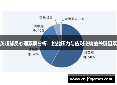 英超球员心理素质分析：挑战压力与应对逆境的关键因素