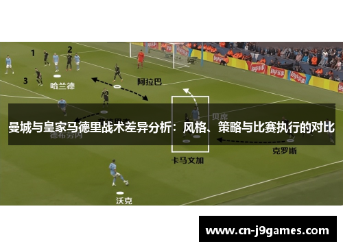 曼城与皇家马德里战术差异分析：风格、策略与比赛执行的对比