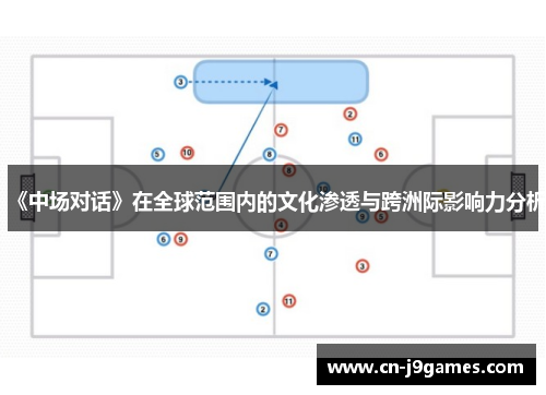 《中场对话》在全球范围内的文化渗透与跨洲际影响力分析