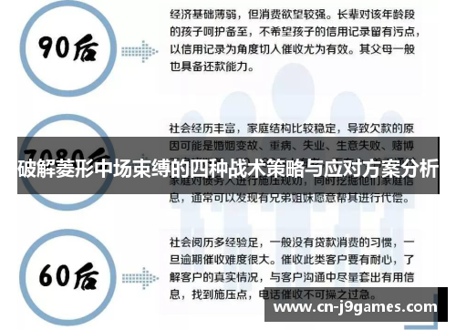 破解菱形中场束缚的四种战术策略与应对方案分析