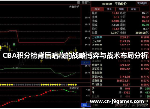 CBA积分榜背后暗藏的战略博弈与战术布局分析