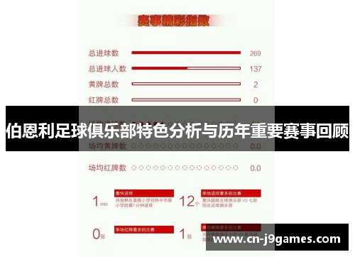 伯恩利足球俱乐部特色分析与历年重要赛事回顾