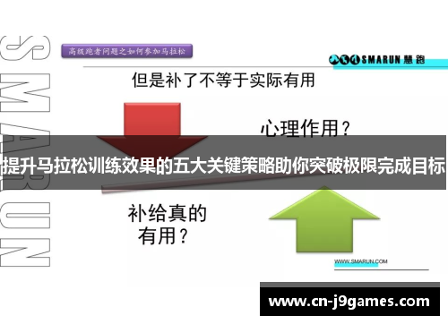 提升马拉松训练效果的五大关键策略助你突破极限完成目标