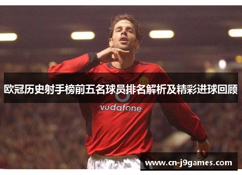欧冠历史射手榜前五名球员排名解析及精彩进球回顾