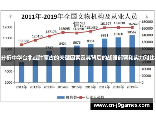 分析中华台北战胜蒙古的关键因素及其背后的战略部署和实力对比
