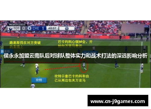侯永永加盟云南队后对球队整体实力和战术打法的深远影响分析