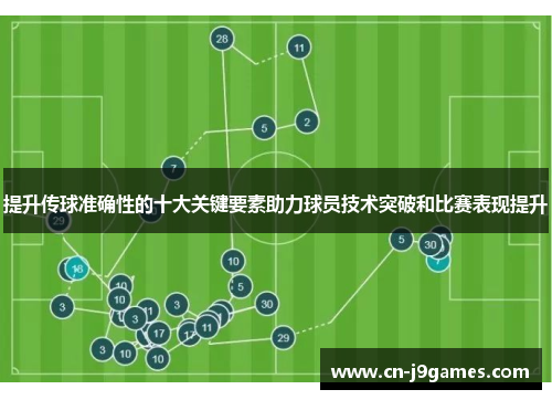 提升传球准确性的十大关键要素助力球员技术突破和比赛表现提升