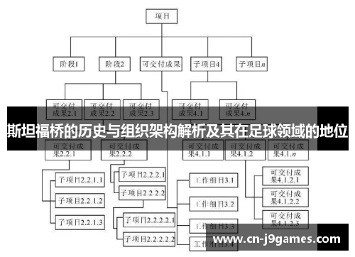 斯坦福桥的历史与组织架构解析及其在足球领域的地位