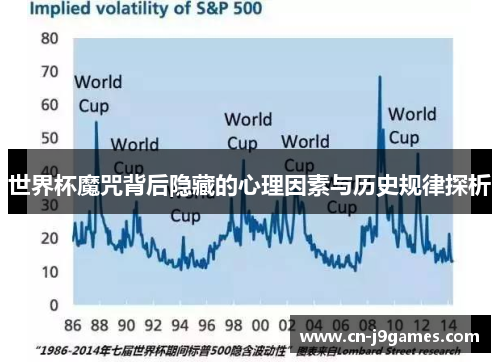 世界杯魔咒背后隐藏的心理因素与历史规律探析