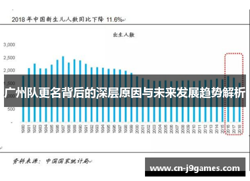 广州队更名背后的深层原因与未来发展趋势解析