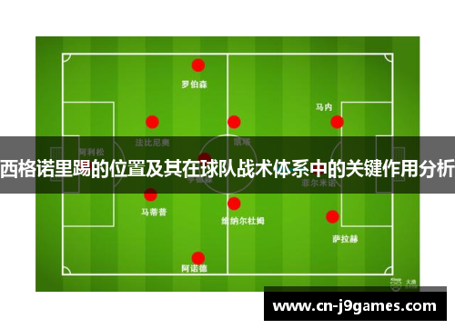 西格诺里踢的位置及其在球队战术体系中的关键作用分析