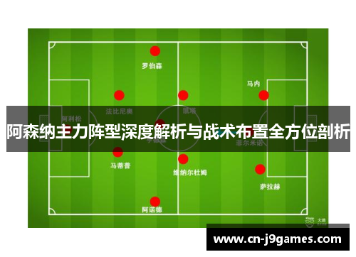阿森纳主力阵型深度解析与战术布置全方位剖析